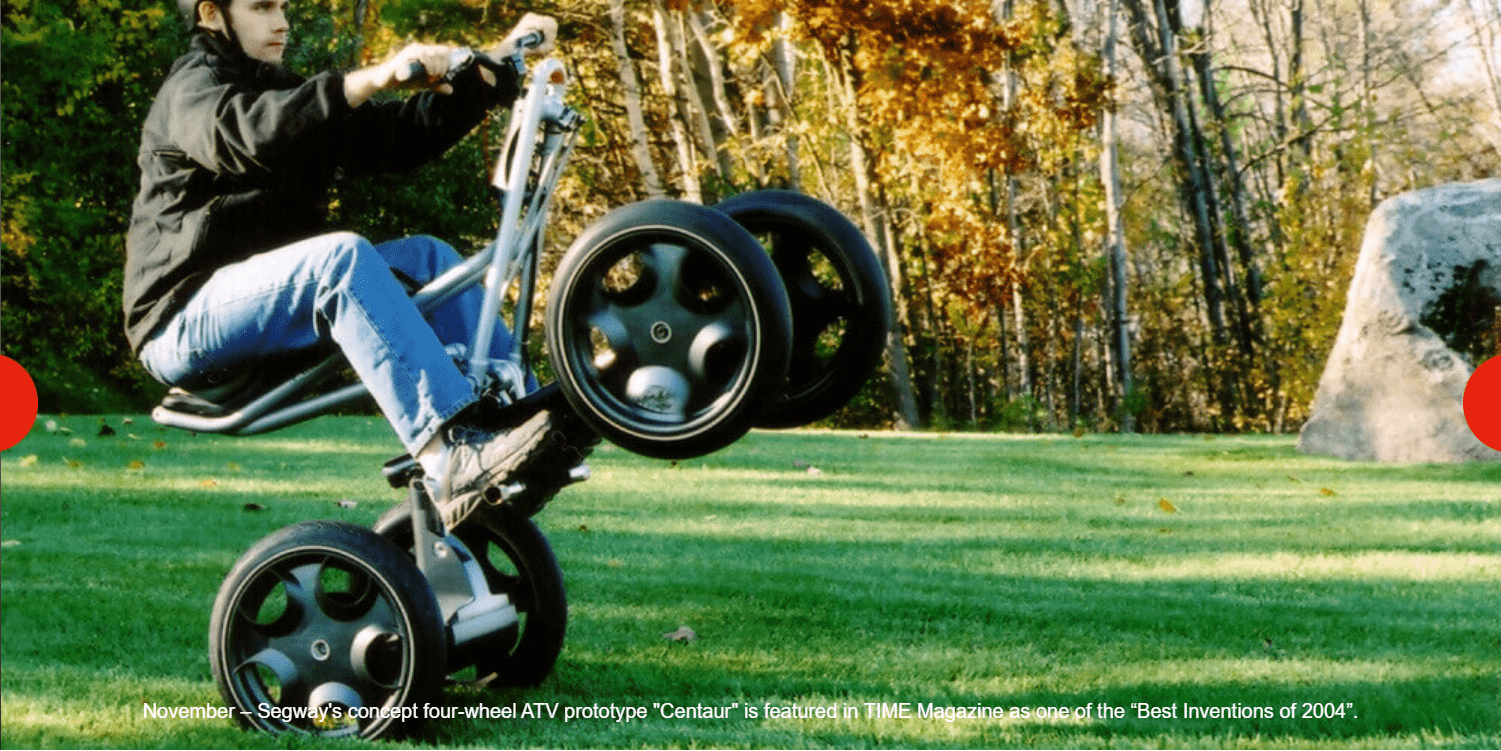 2004 FOUR-WHEEL ATV IS LAUNCHED